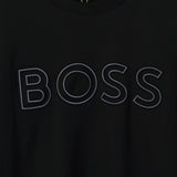 511#BOSS圆领长袖T恤